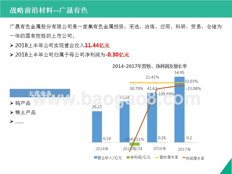 2018-2019广东省重点新材料项目分析报告.pptx_第4页