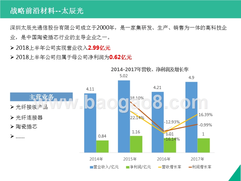 2018-2019广东省重点新材料项目分析报告.pptx_第5页