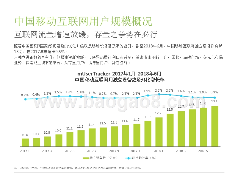 2018年Q2中国互联网流量季度监测报告.pptx_第4页