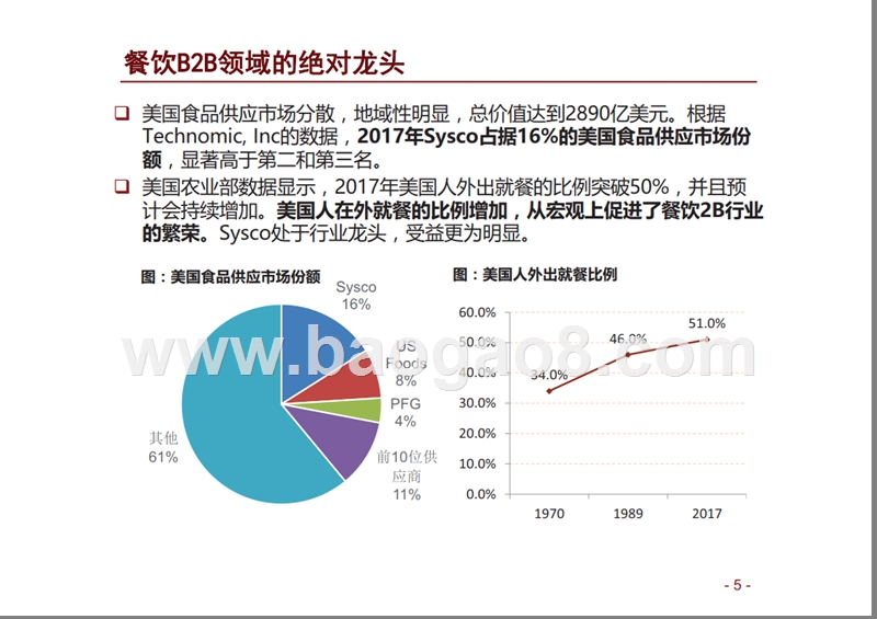2018-2019生鲜食材供应链研究报告.pptx_第5页