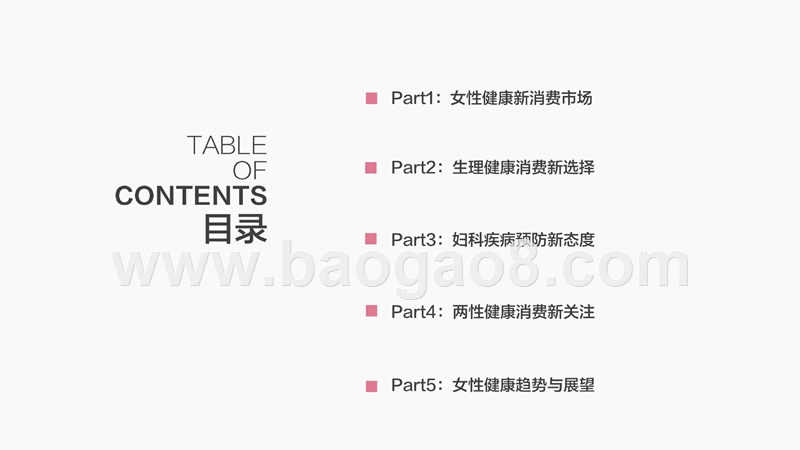2018-2019中国女性生理健康研究报告.pptx_第2页