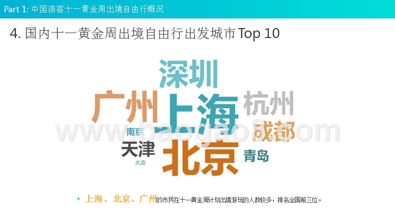 2018-2019十一黄金周出境自由行分析报告.pptx_第5页