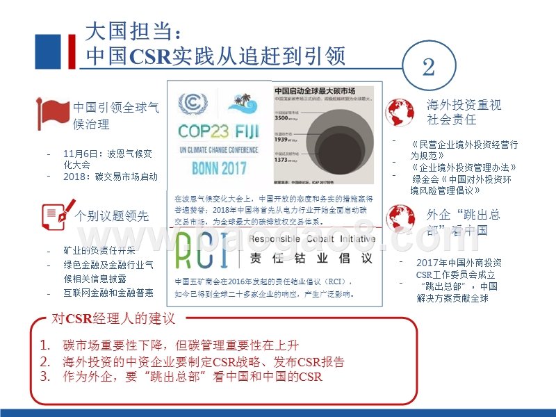 2018-2019中国企业社会责任趋势分析报告.pptx_第4页