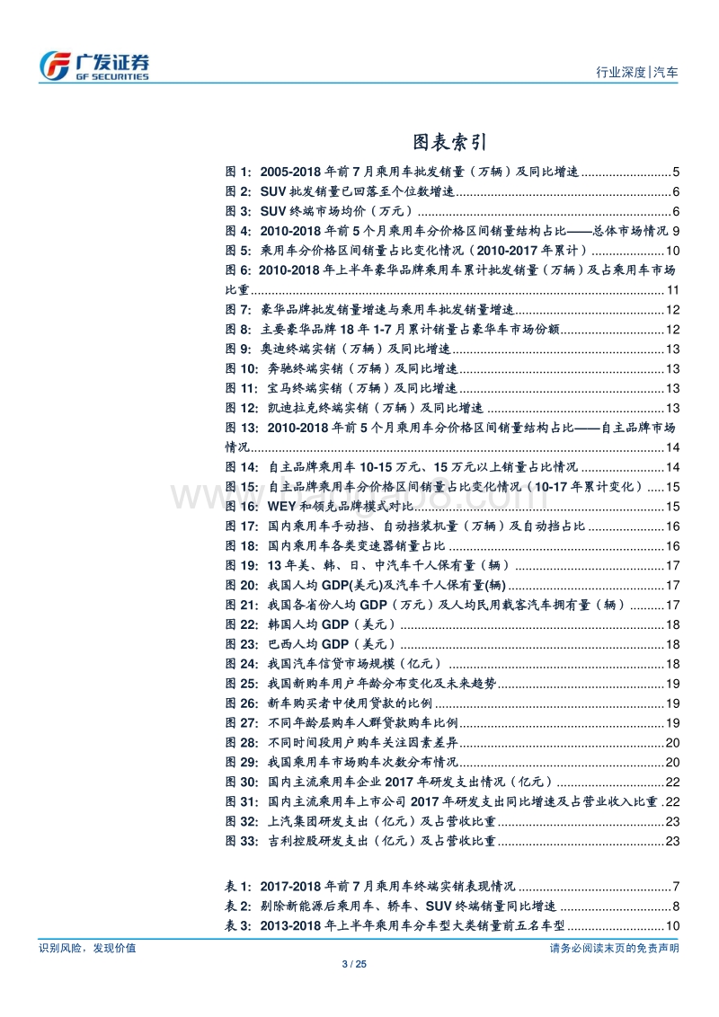 消费降级真伪之辩：从乘用车结构看汽车需求趋势演.pdf_第3页