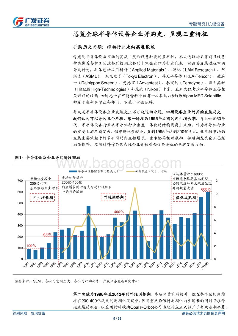 半导体设备系列研究九：全球半导体设备并购史研究：以史为镜，可以知兴替.pdf_第5页