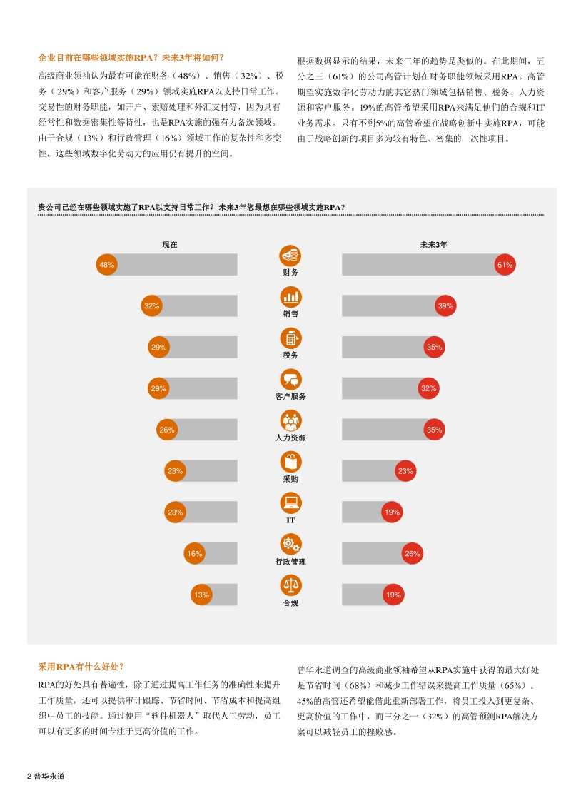 中国是否准备好迎接智能自动化时代？.pdf_第2页