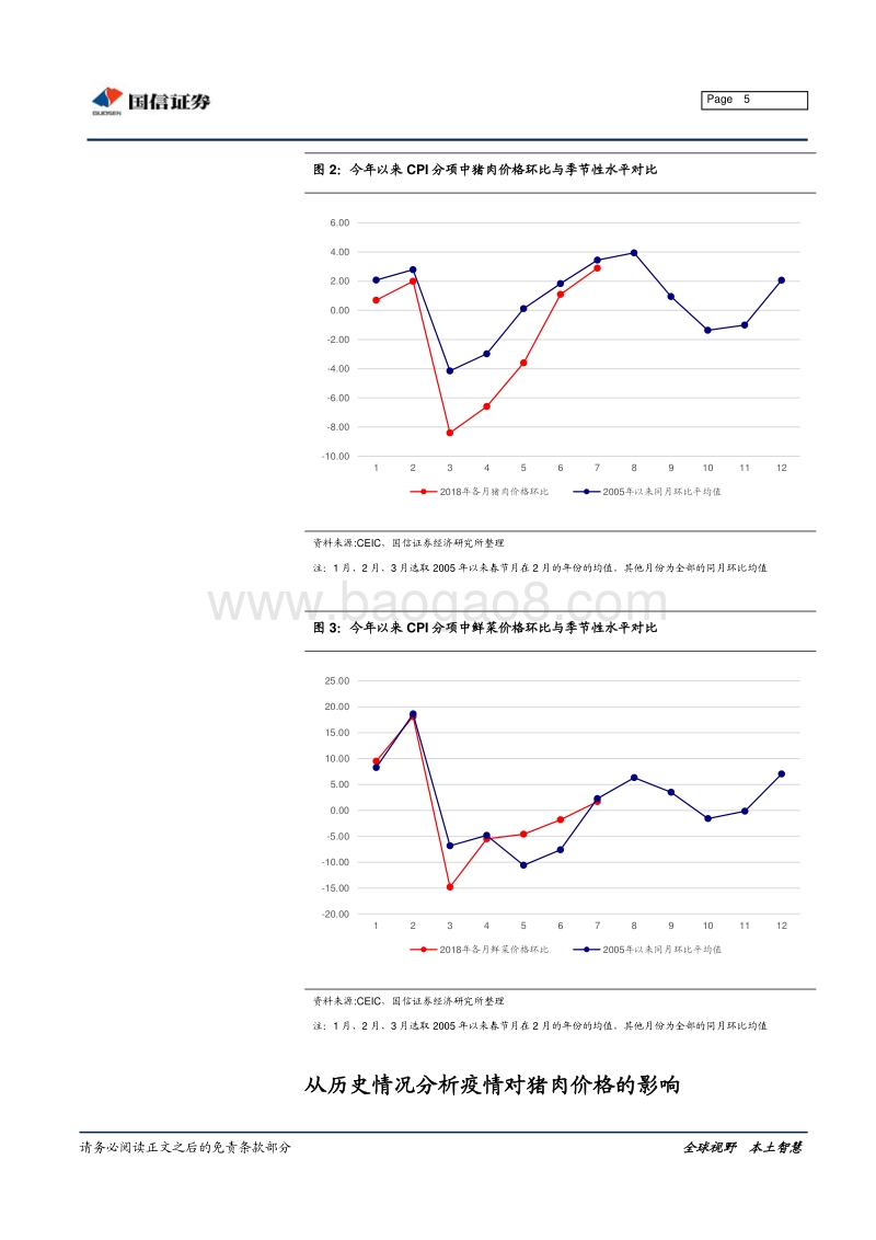 猪瘟与水涝对CPI影响几何？.pdf_第5页