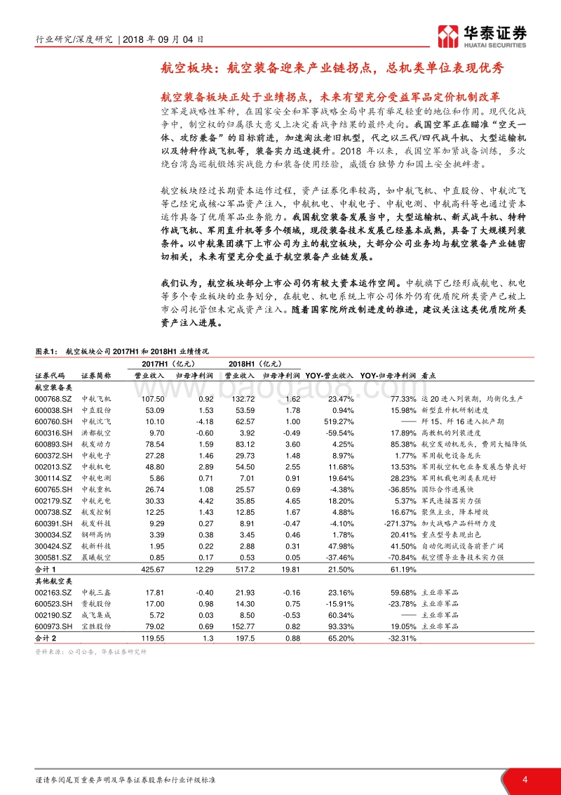 军工行业2018年半年报业绩总结：主机和核心配套企业进入利润上升期.pdf_第4页