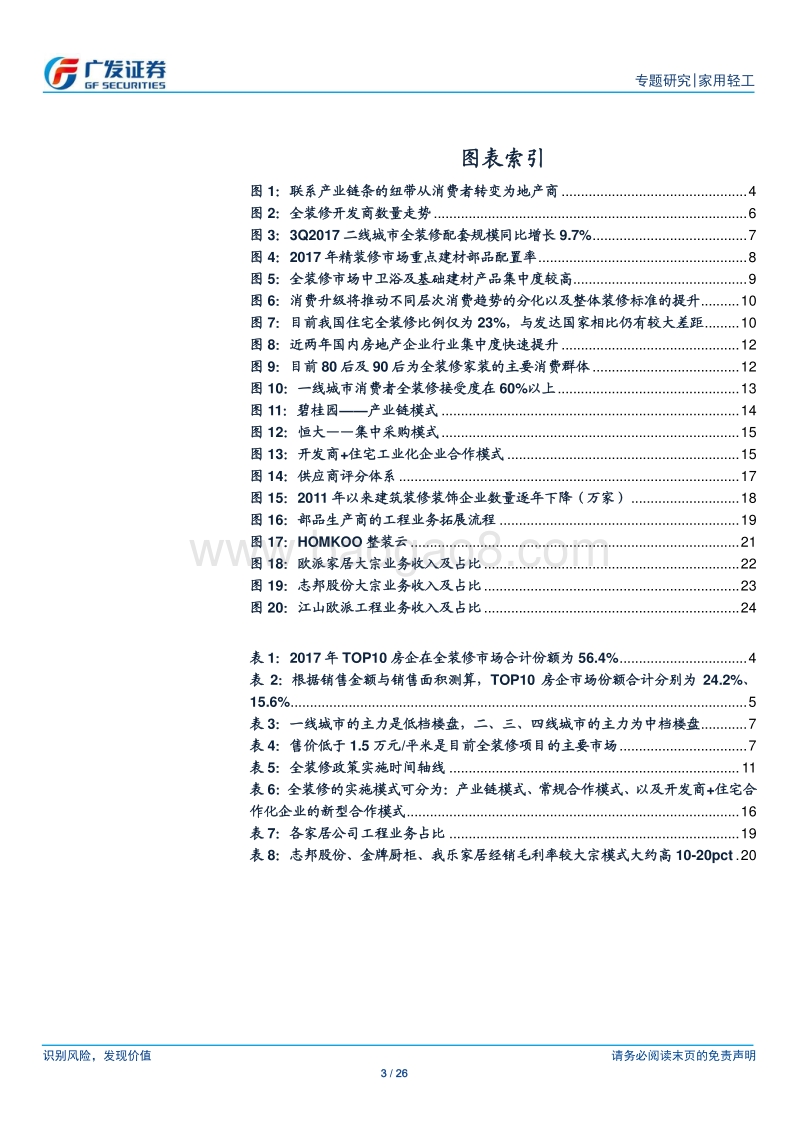 精装潮系列之变革篇：全装修重构家居生态链，与狼共舞成为常态.pdf_第3页
