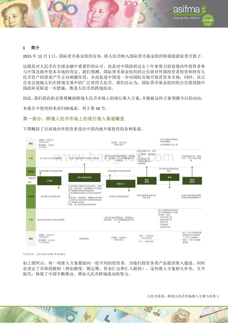 人民币系列：跨境人民币市场准入方案与改革.pdf_第5页