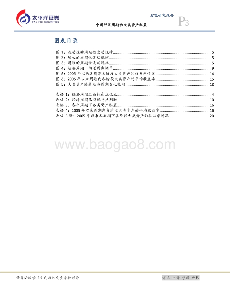 宏观专题研究：中国经济周期和大类资产配置.pdf_第4页