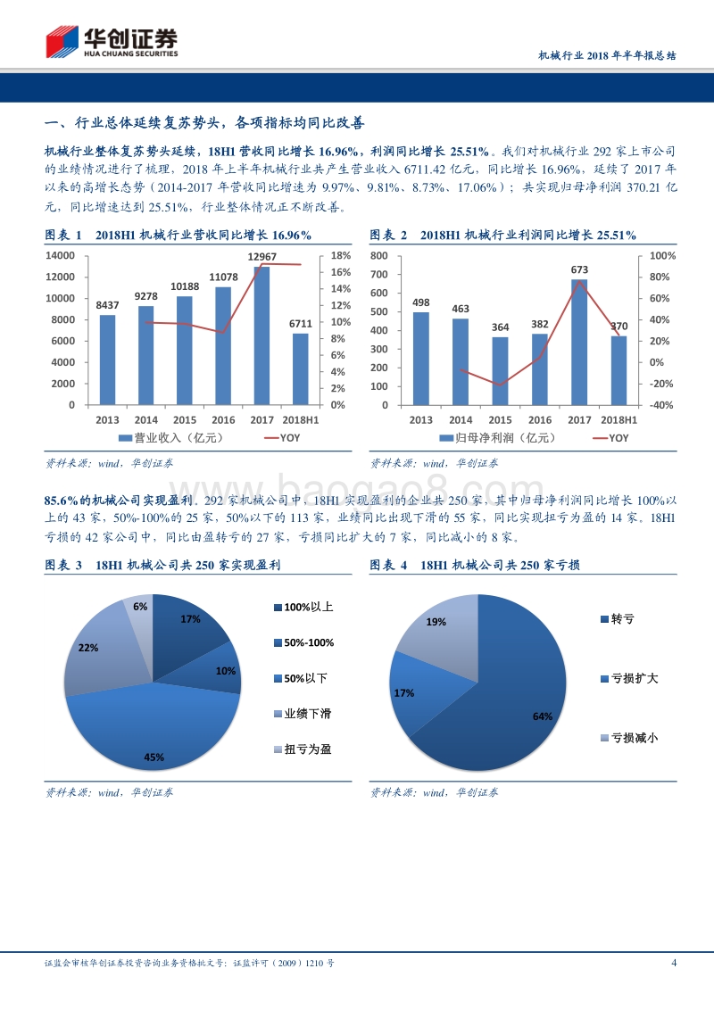 机械行业2018年半年报总结：周期板块领衔业绩改善，高景气细分行业展现强劲增长.pdf_第4页