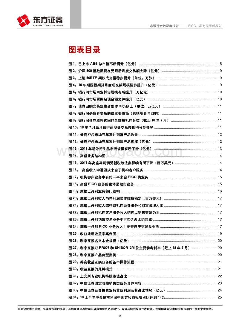 FICC：券商发展新风向.pdf_第3页