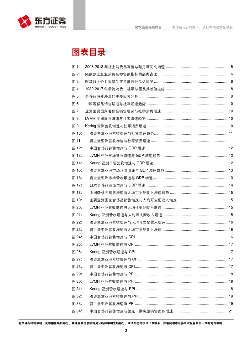 奢侈品与宏观经济：从社零增速放缓说起.pdf_第3页