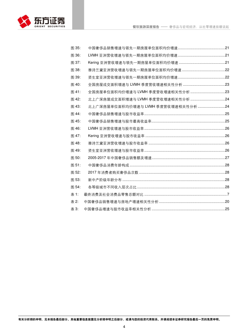 奢侈品与宏观经济：从社零增速放缓说起.pdf_第4页