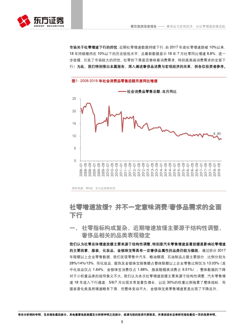 奢侈品与宏观经济：从社零增速放缓说起.pdf_第5页