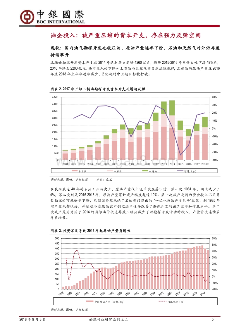 油服行业研究系列之二：我国油气勘探开发提速，石油装备与服务将强力反弹.pdf_第5页