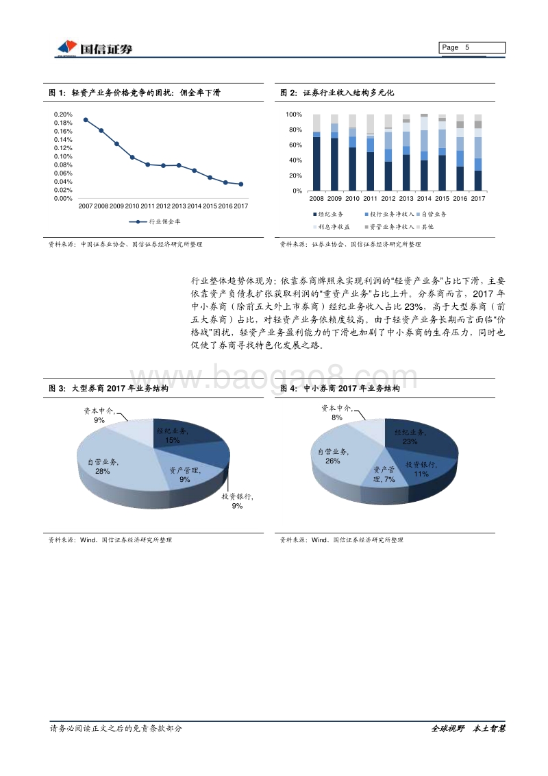证券行业专题报告系列一：精品券商孵化正当时.pdf_第5页