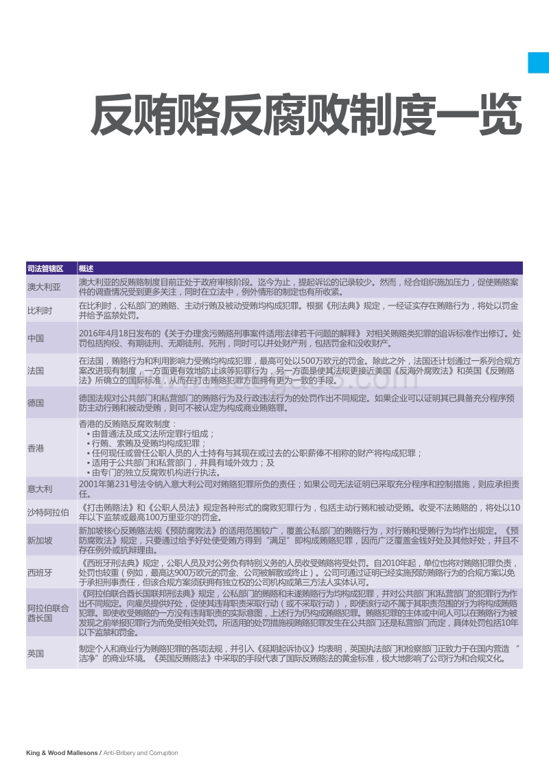 全球反贿赂反腐败纵览.pdf_第3页