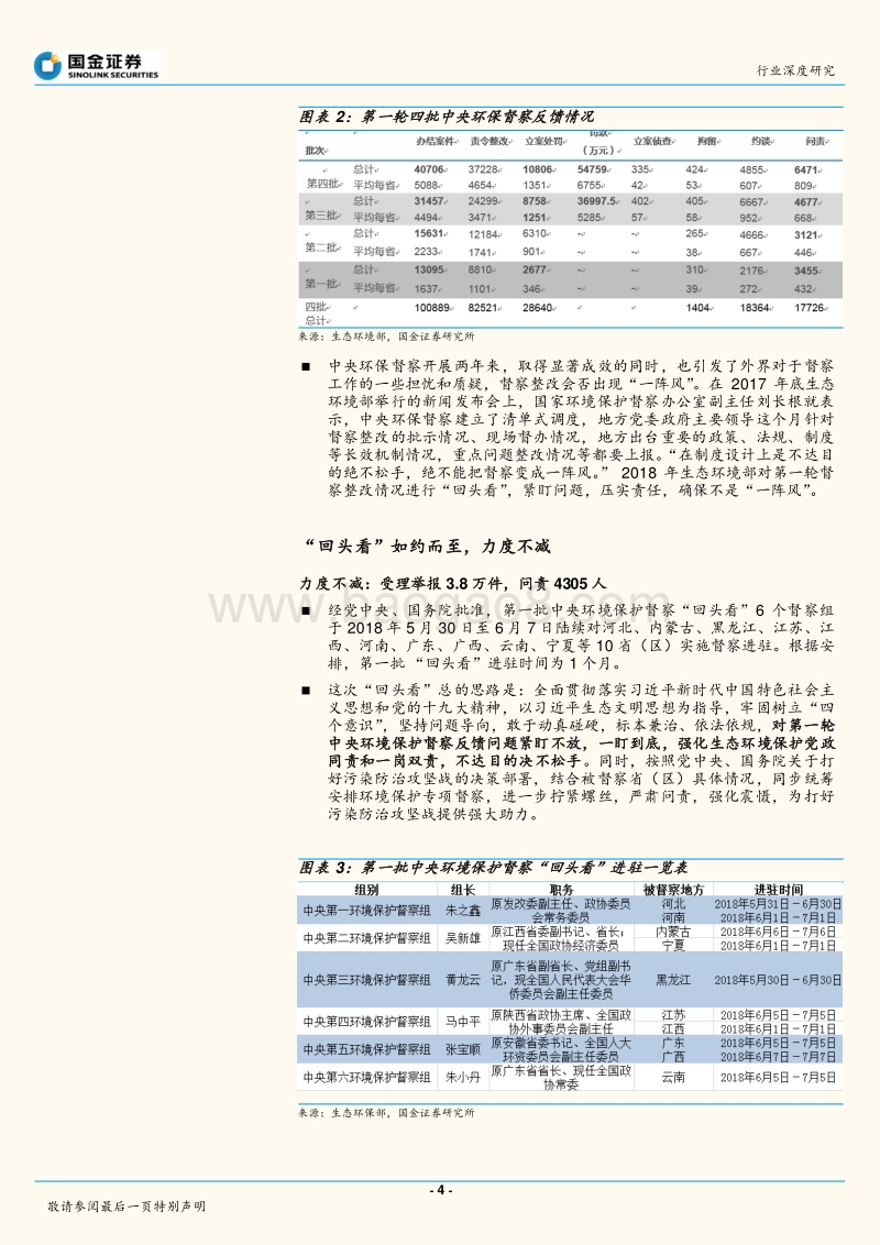 管中窥豹，从环保督察“回头看”看行业投资机会.pdf_第4页