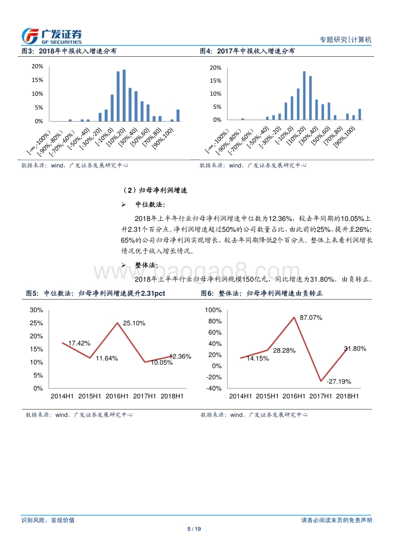 计算机行业专题研究：整体业绩增长稳健，持续看好细分龙头.pdf_第5页