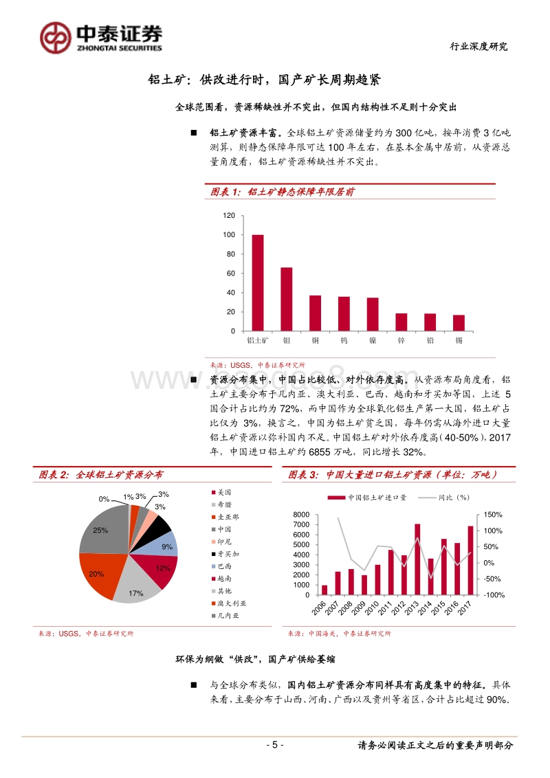 有色金属行业深度报告：进击的氧化铝，蓄势的电解铝！.pdf_第5页
