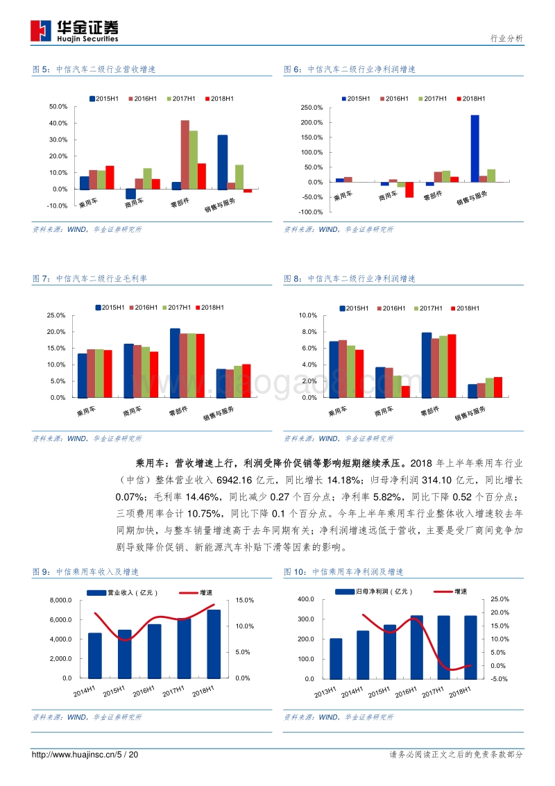 汽车2018年半年报总结：业绩增速整体趋缓，分化加剧马太效应凸显.pdf_第5页