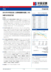 汽车2018年半年报总结：业绩增速整体趋缓，分化加剧马太效应凸显.pdf