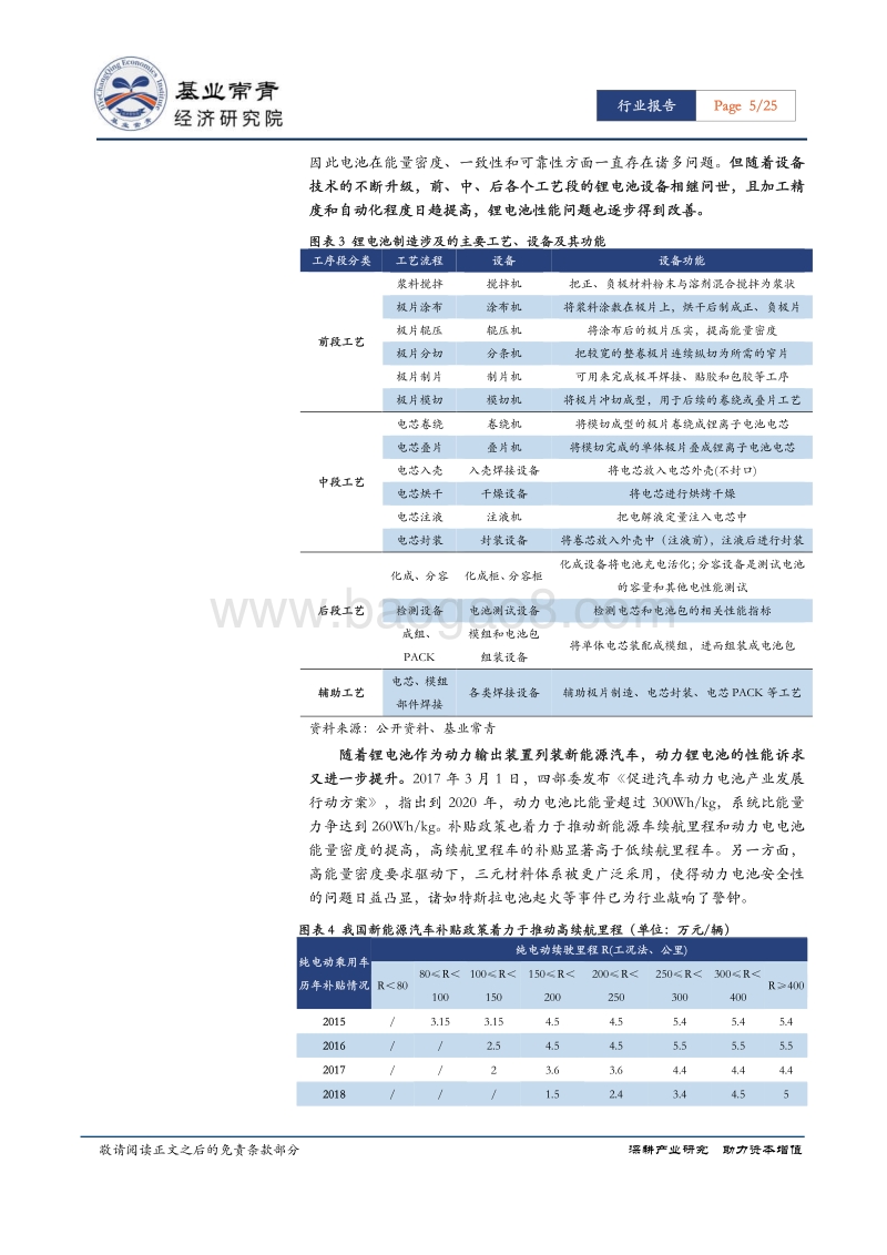 锂电池设备行业专题报告：设备技术构筑竞争壁垒，整线和专一双模式扩张各领风骚.pdf_第5页