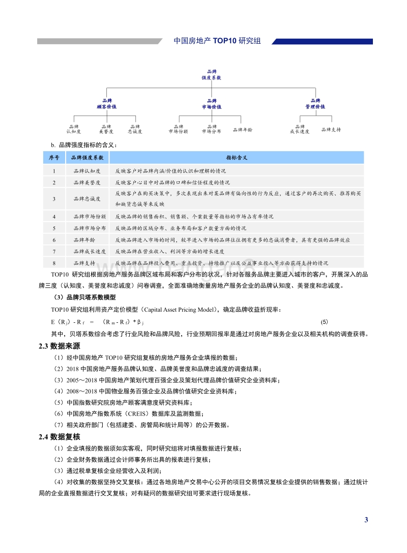2018中国房地产服务品牌价值研究.pdf_第4页
