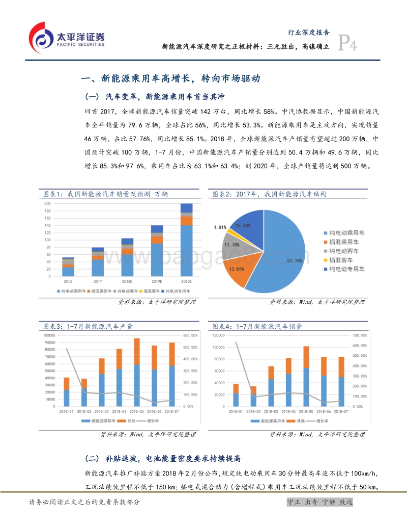新能源汽车深度研究之正极材料：三元胜出，高镍确立.pdf_第4页