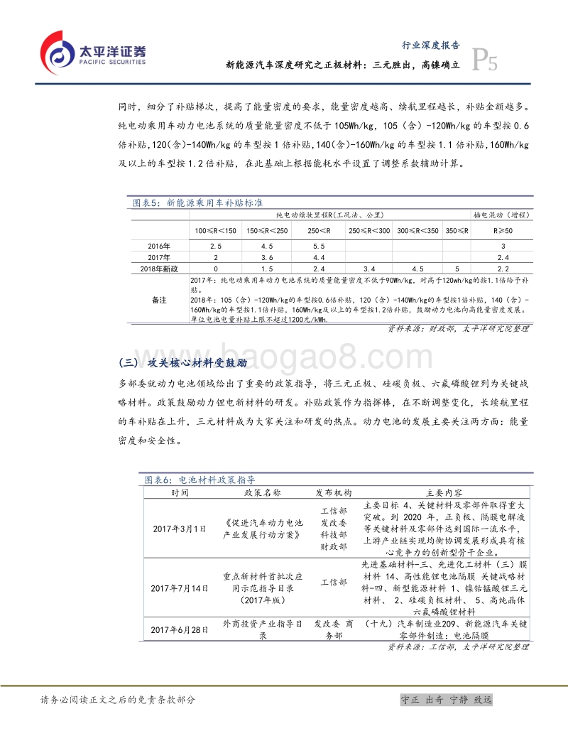 新能源汽车深度研究之正极材料：三元胜出，高镍确立.pdf_第5页