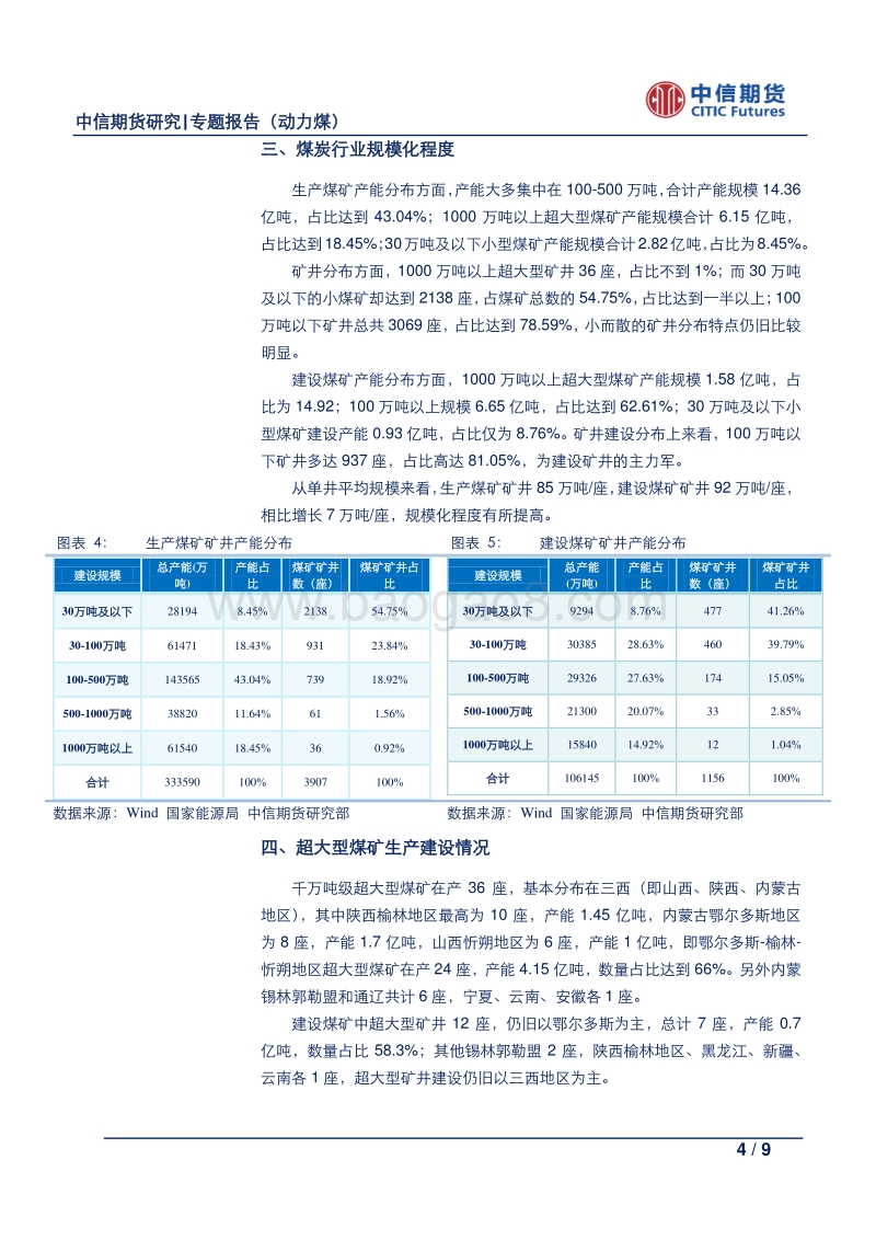全国煤炭产能大起底：动力煤专题系列之二.pdf_第4页