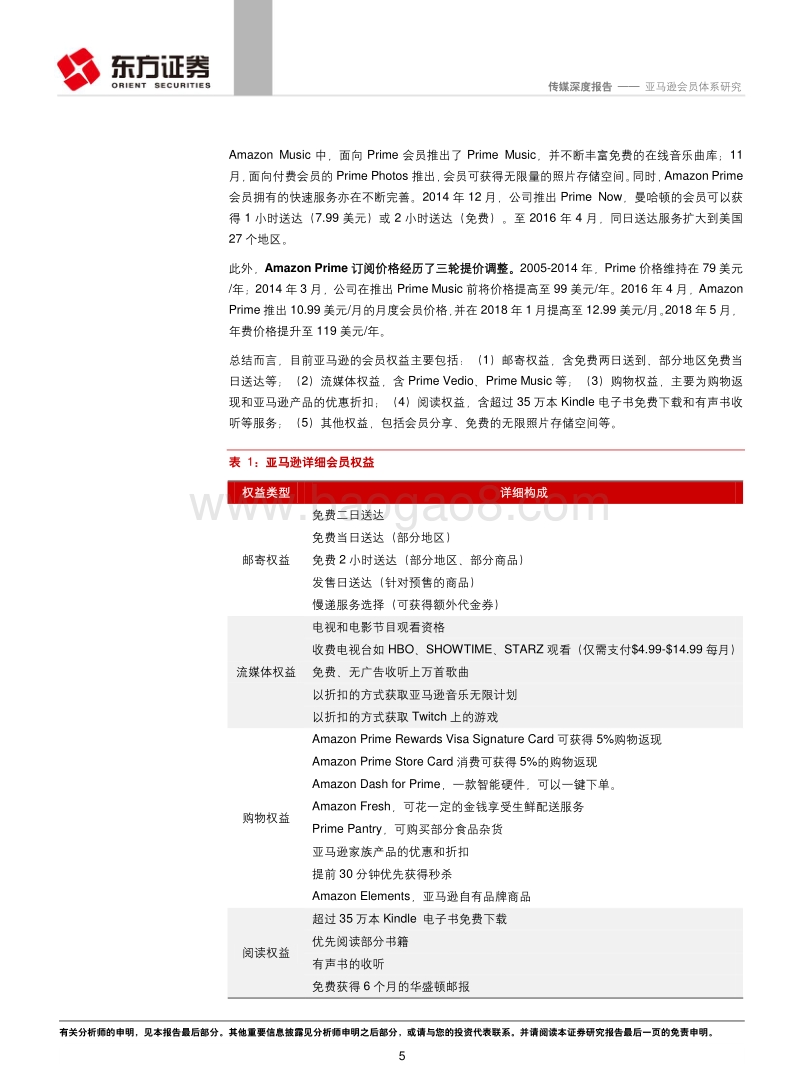 亚马逊会员体系研究.pdf_第5页