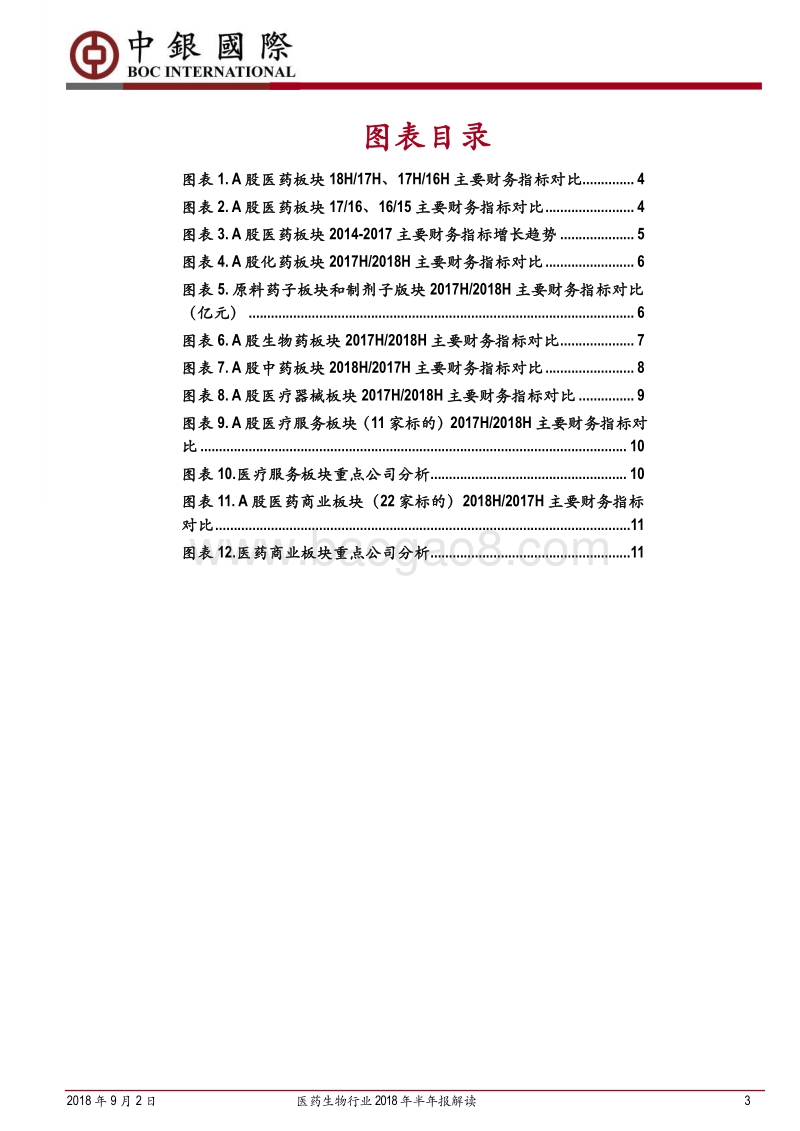 医药生物行业2018年半年报解读.pdf_第3页