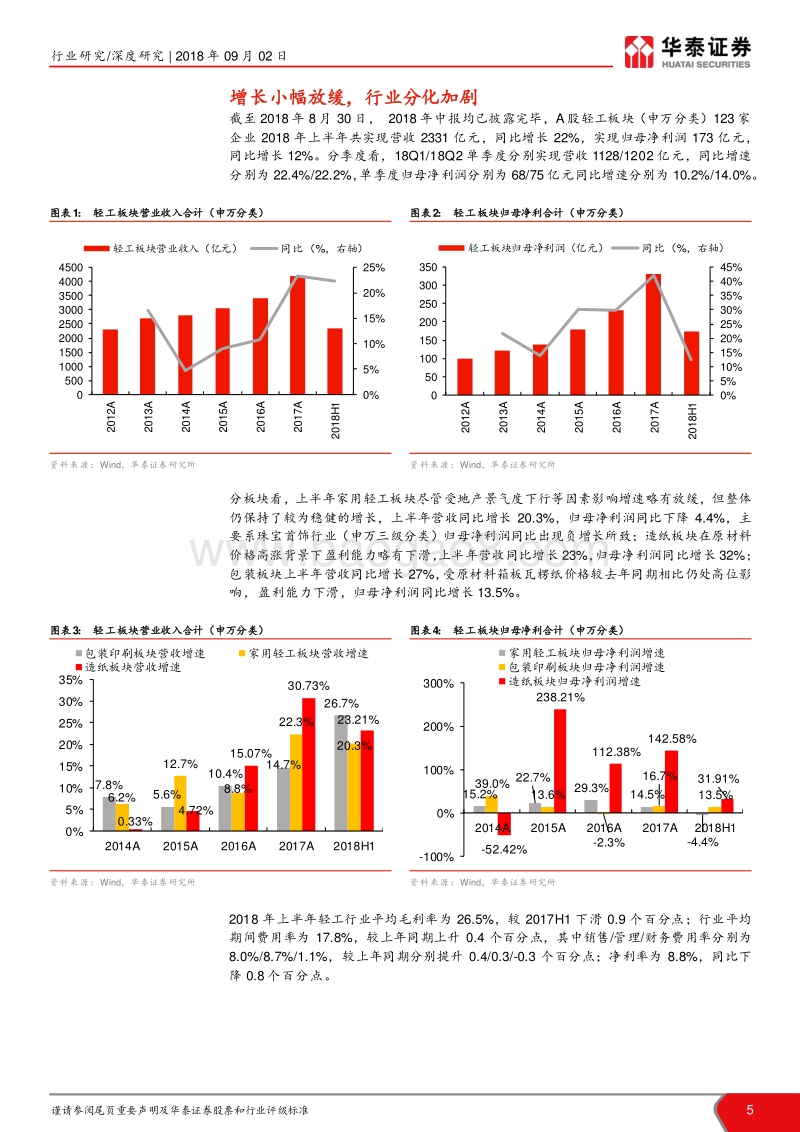 轻工制造深度研究：行业分化加剧，龙头强者恒强.pdf_第5页