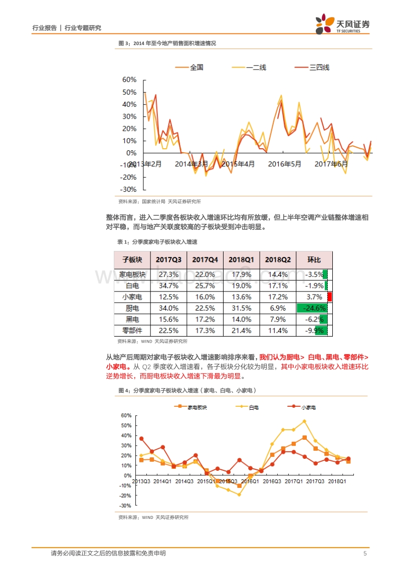 家用电器：中报透视：上半年家电行业发生了什么？.pdf_第5页