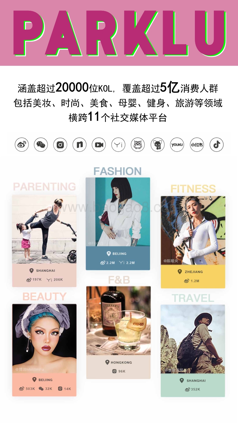 服饰品牌KOL营销分析.pdf_第2页