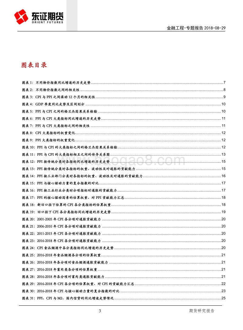 通胀传导与大宗商品抗通胀能力的定量研究.pdf_第3页