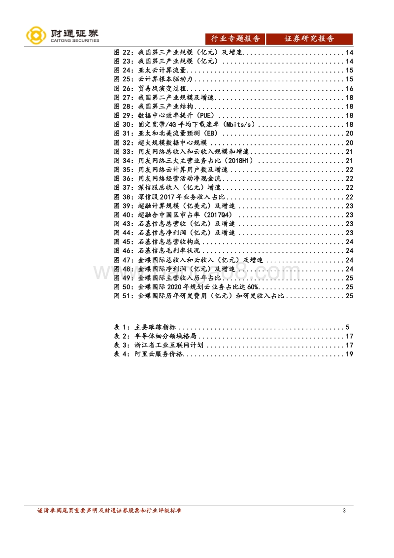云计算行业专题报告：战.云.pdf_第3页