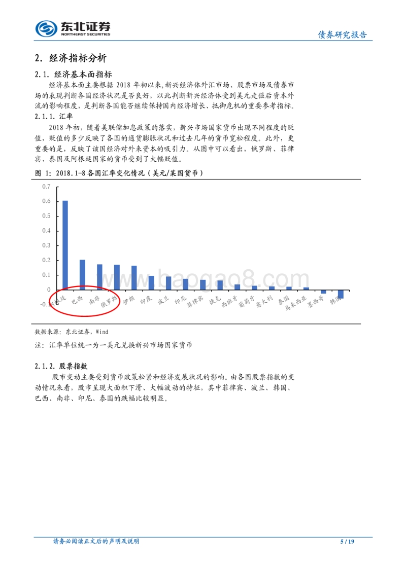 “黑天鹅”系列专题之(二)新兴市场篇：谁会是下一个“土耳其”？.pdf_第5页