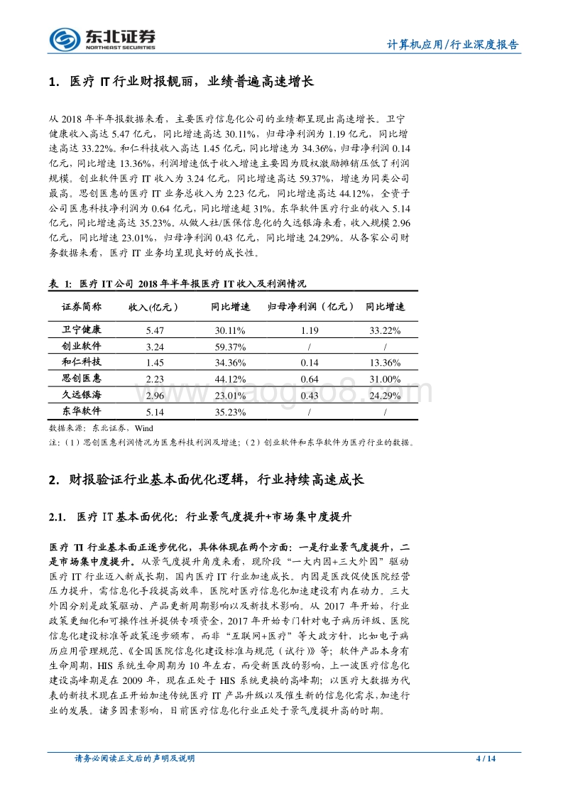 计算机行业深度报告：财报验证行业成长逻辑，医疗IT行业正腾飞.pdf_第4页