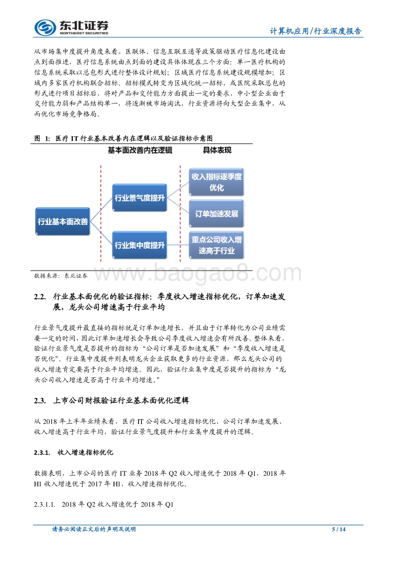计算机行业深度报告：财报验证行业成长逻辑，医疗IT行业正腾飞.pdf_第5页
