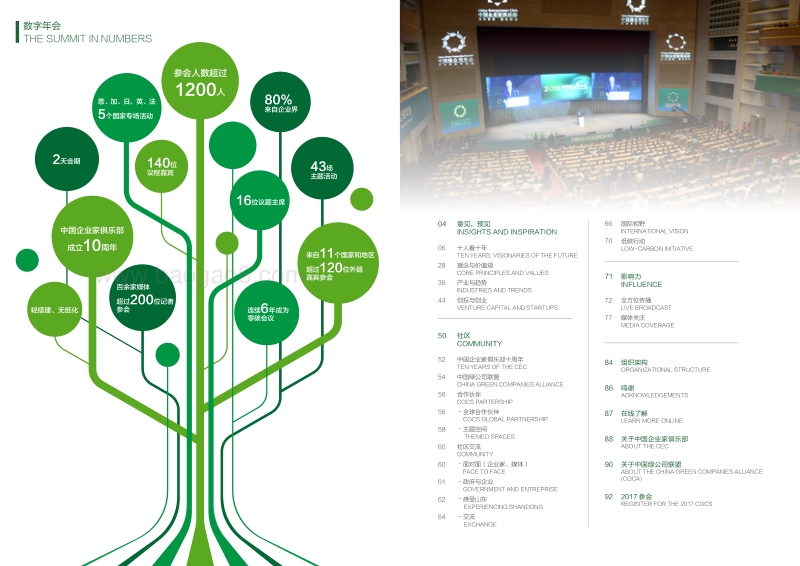 2016中国绿公司年会报告.pdf_第2页