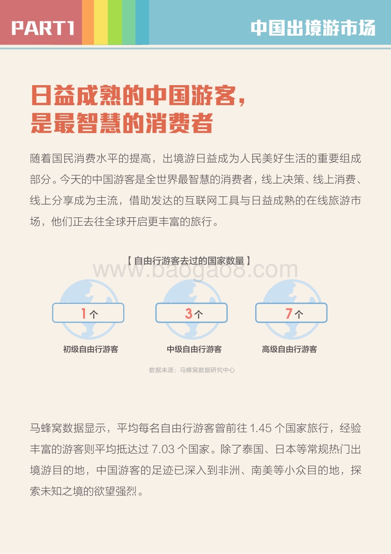 2018中国出境自由行大数据报告.pdf_第4页