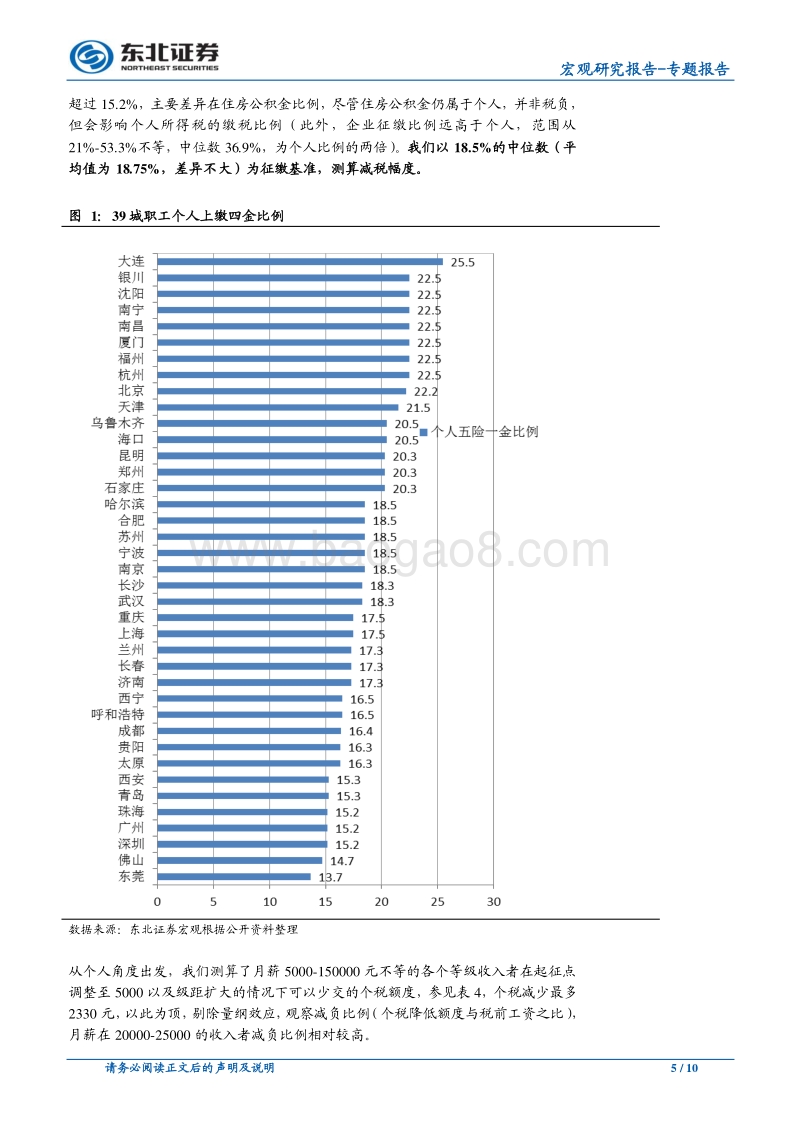 宏观专题报告：个税修正案落地，减税效果如何？.pdf_第5页