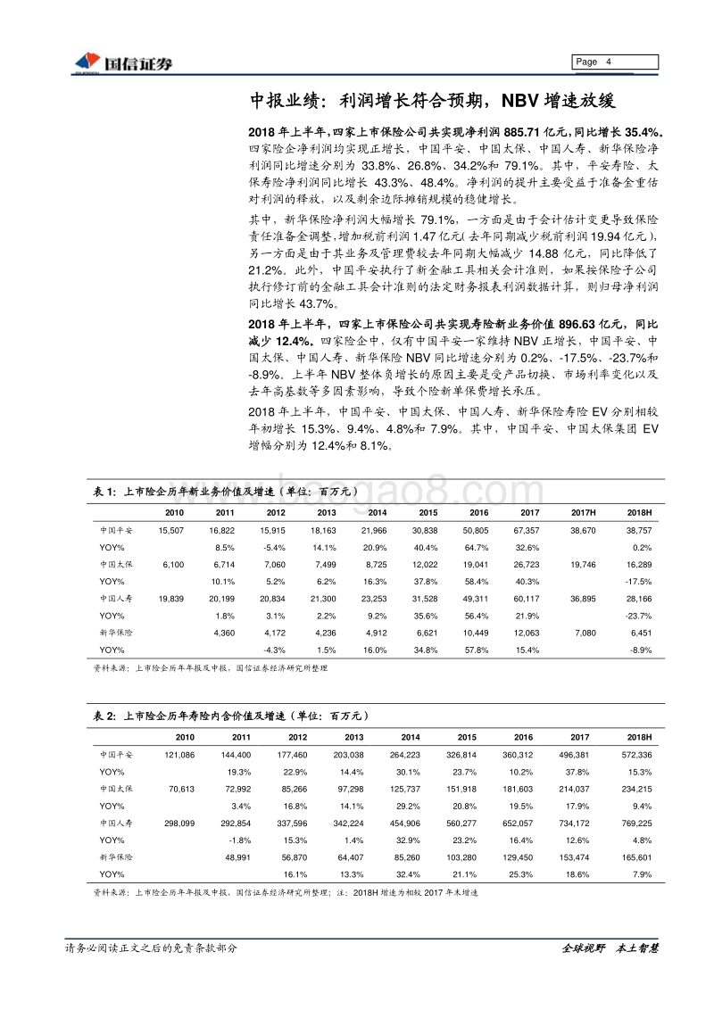 保险行业2018年中报综述：新单改善趋势有望延.pdf_第4页