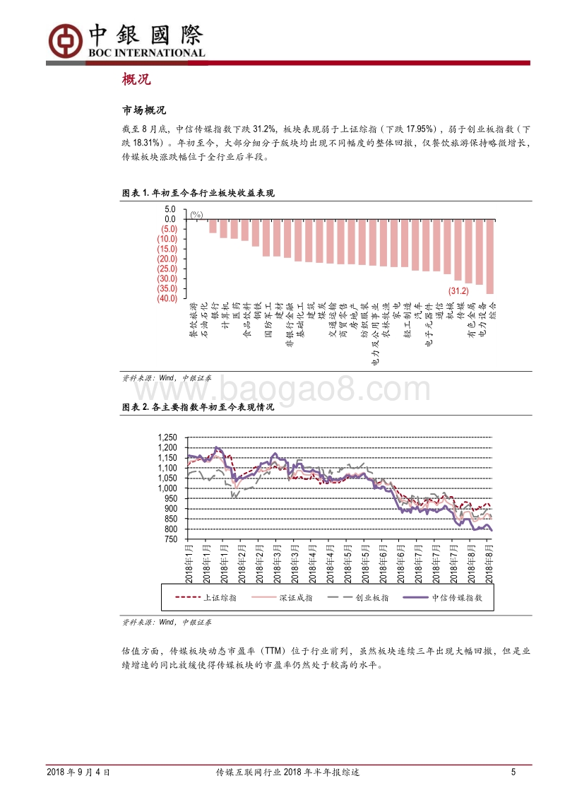 传媒互联网行业2018年半年报综述：行业整体进入发展成熟期，静待政策环境变化.pdf_第5页