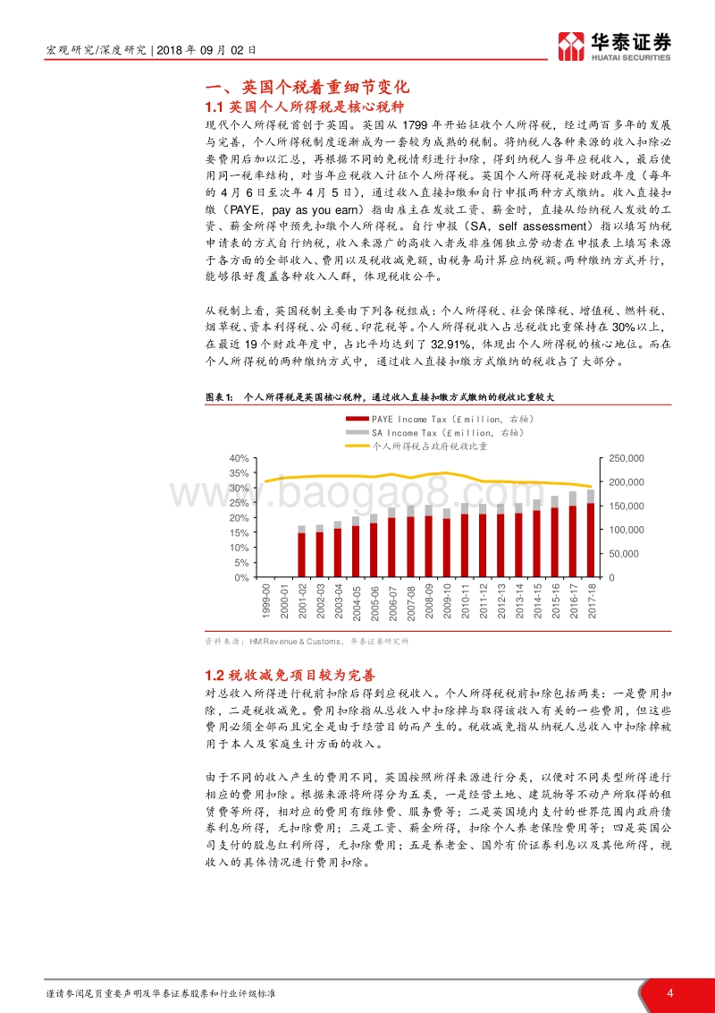 宏观研究：其他国家个人所得税是怎样的.pdf_第4页