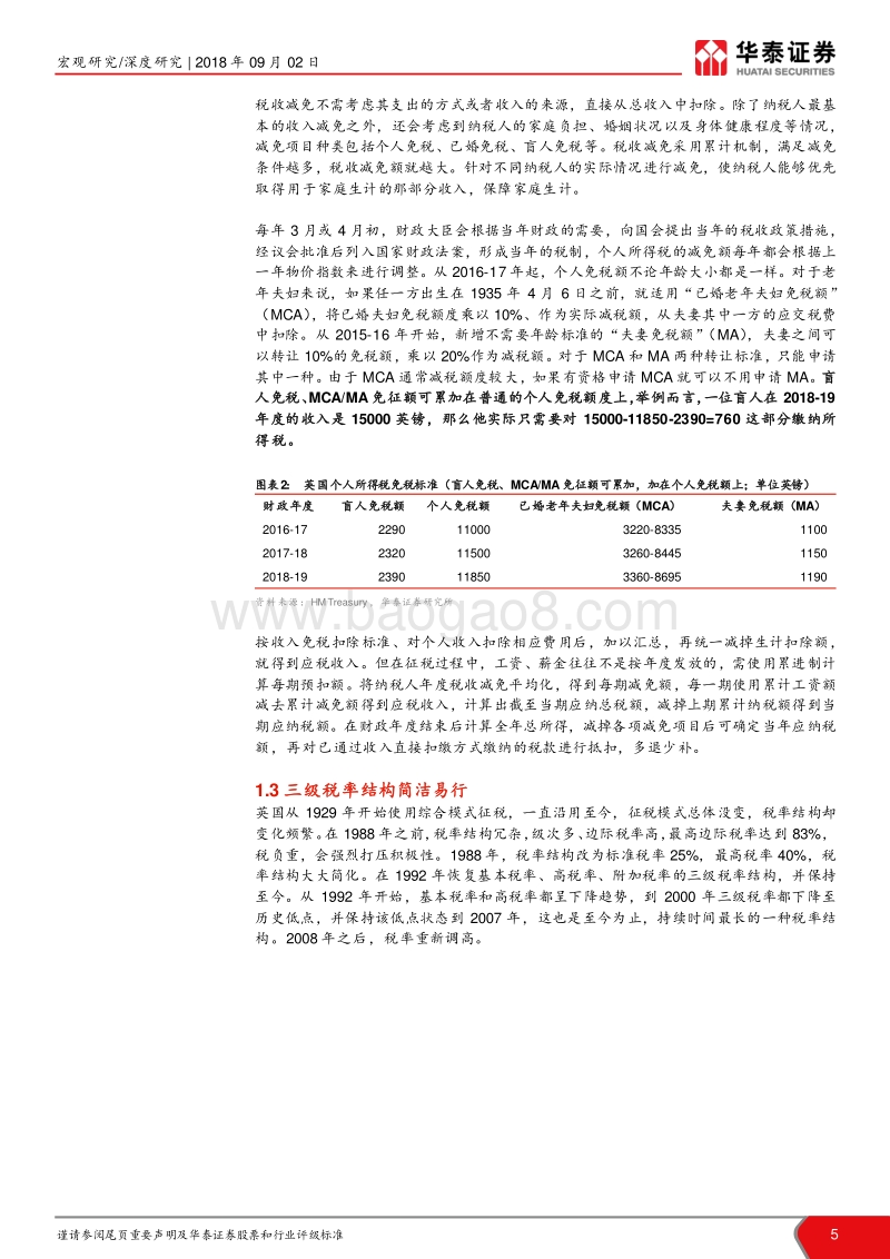 宏观研究：其他国家个人所得税是怎样的.pdf_第5页